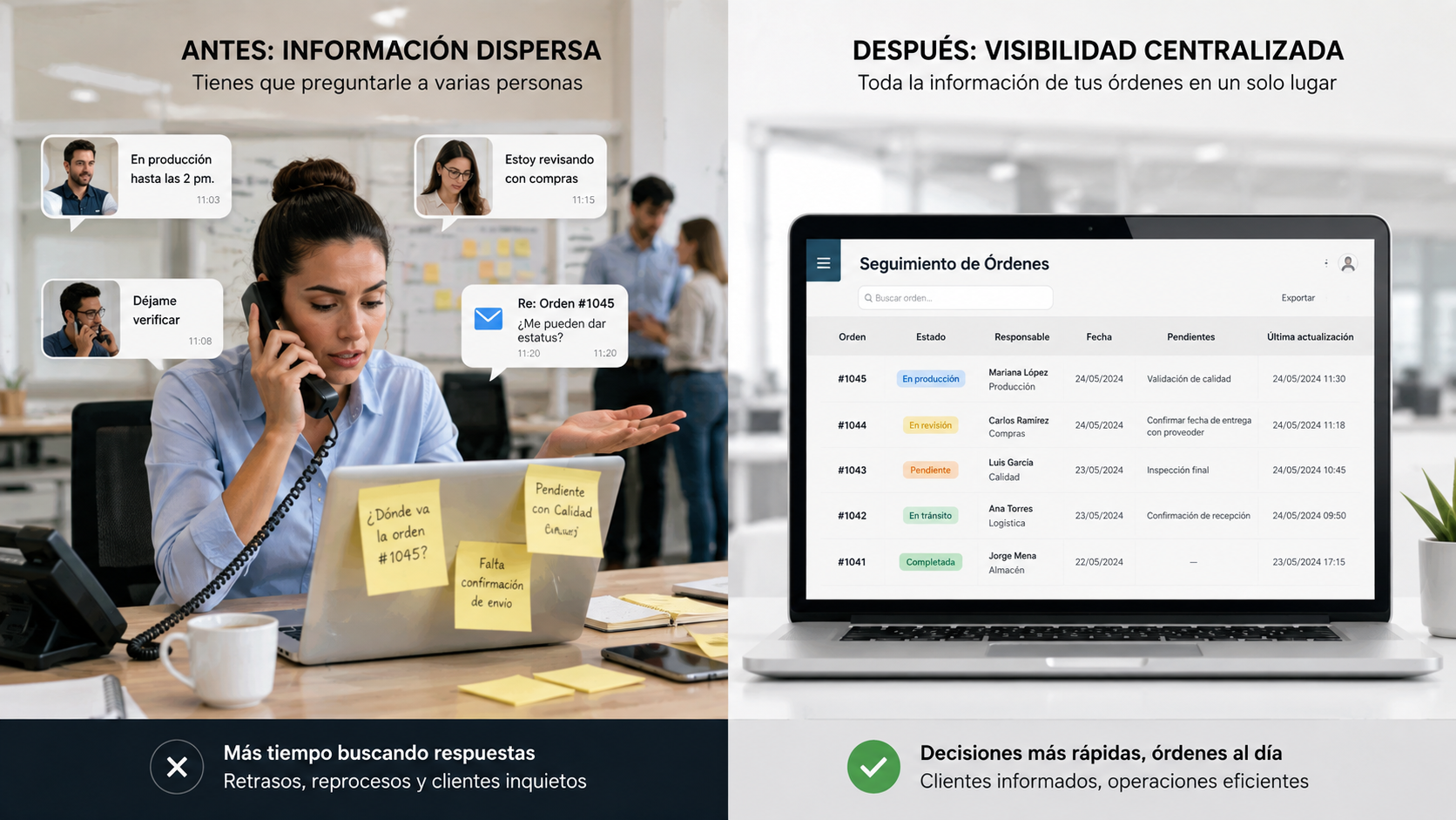 Seguimiento de operaciones empresariales