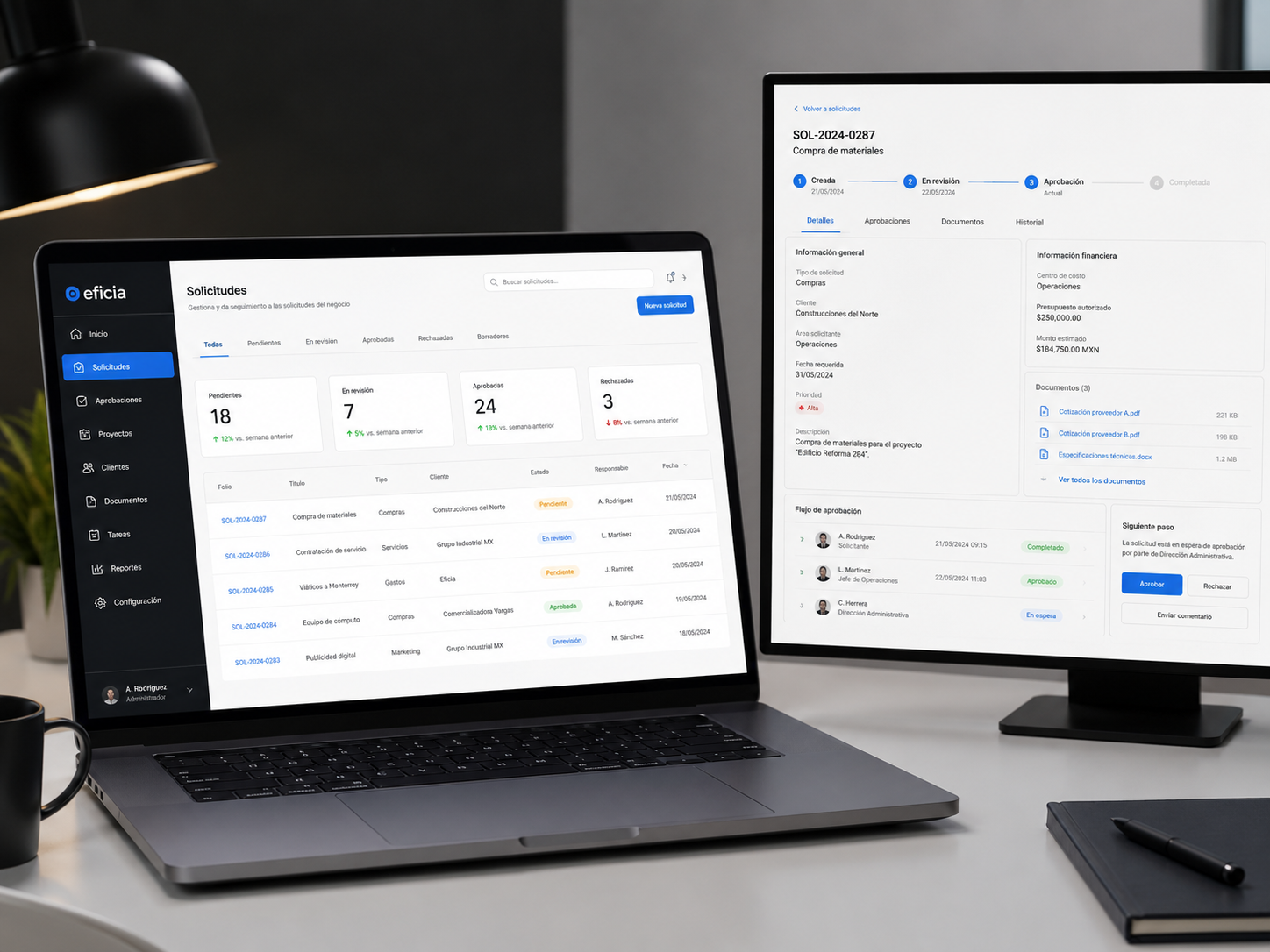 Software empresarial personalizado